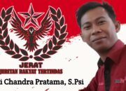 LSM JERAT Soroti Dugaan Pelanggaran Distribusi Obat oleh Dinas Kesehatan Lampung