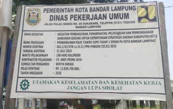 Miris! Pemkot Balam Gaspol Hibah ke Kejati, Proyek Poli RSUD Malah Mangkrak