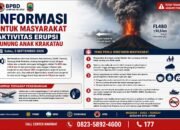 Gunung Anak Krakatau Kembali Erupsi, Warga Lampung Selatan Diminta Waspada Abu Vulkanik